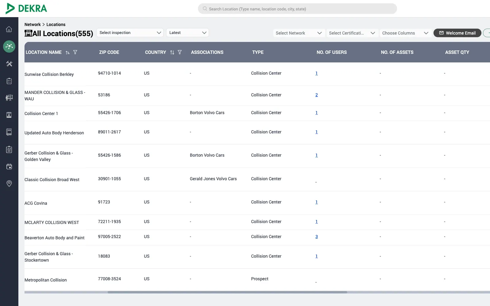 Collabtic compliance platform: Location management with inspection status per shop
