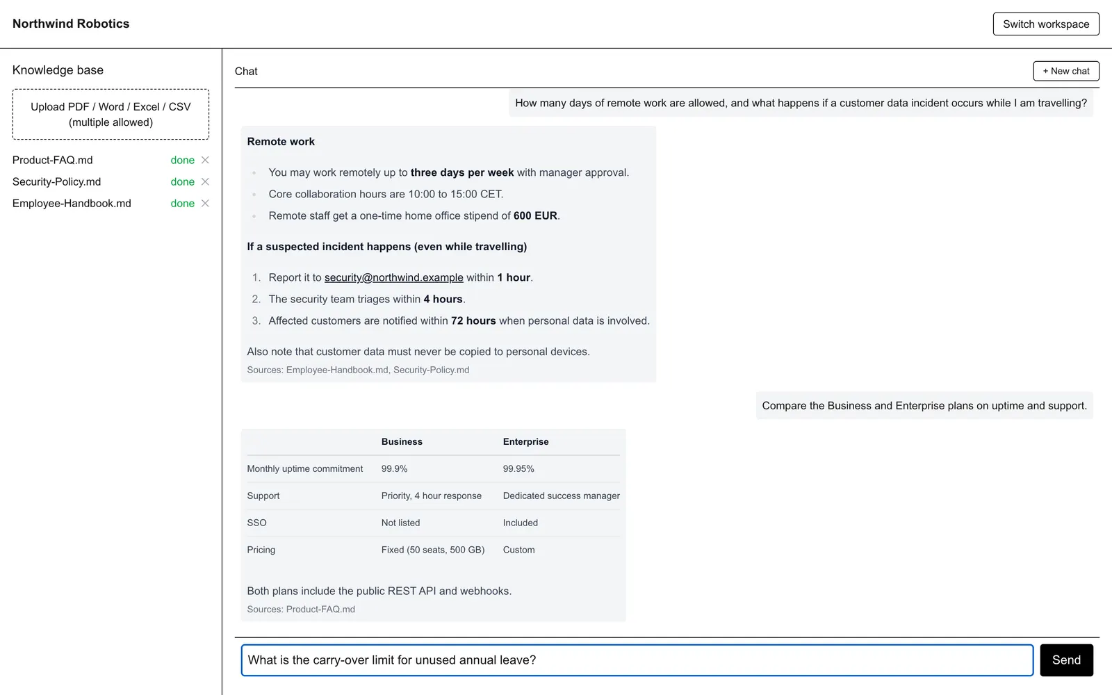 Enterprise AI Chat: Workspace with three indexed documents and a question ready to send