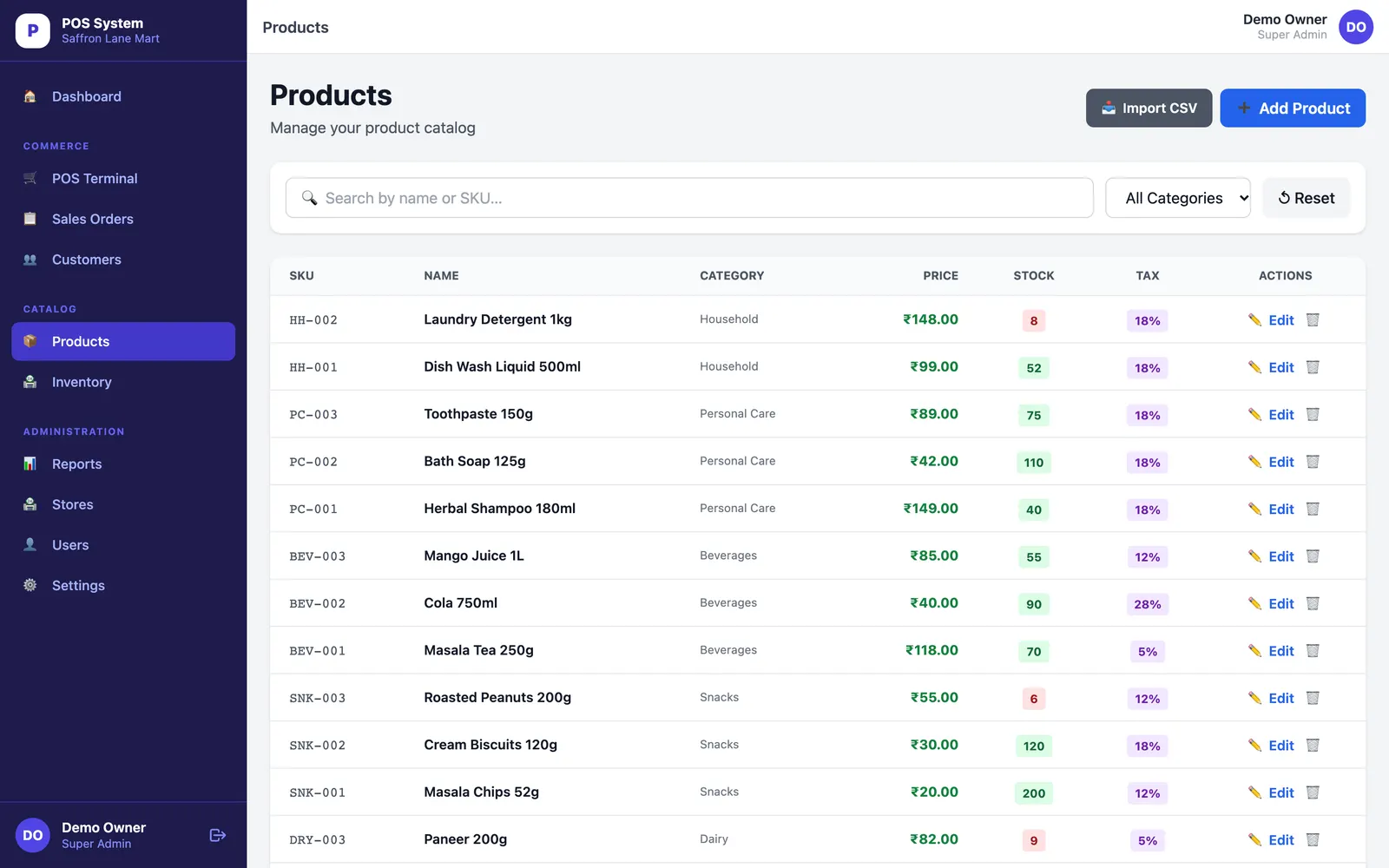 ClinicKhata: Product catalogue with SKU, category, stock level and GST slab