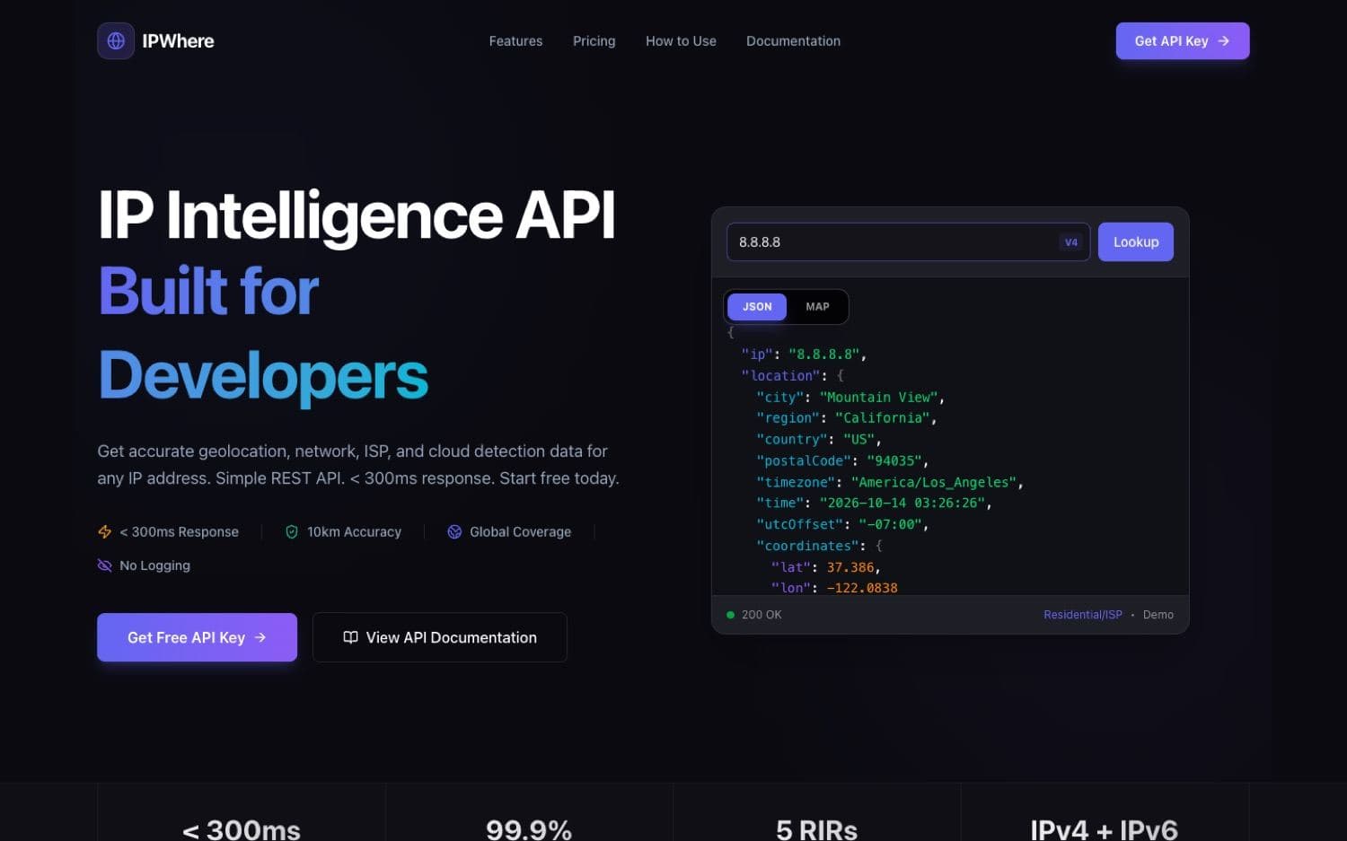 IPWhere project