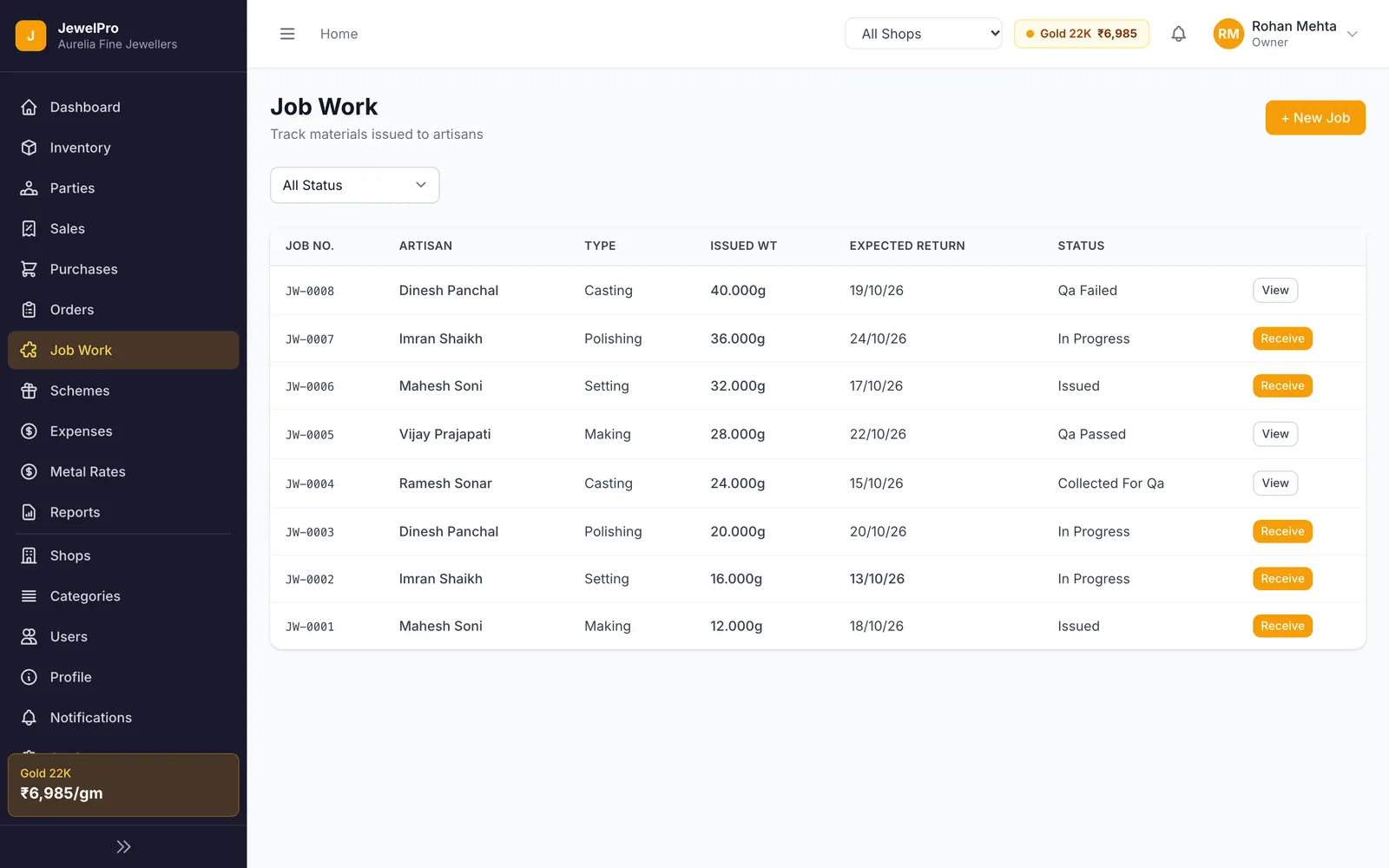 JewelPro: Job work issued to artisans with status and expected return