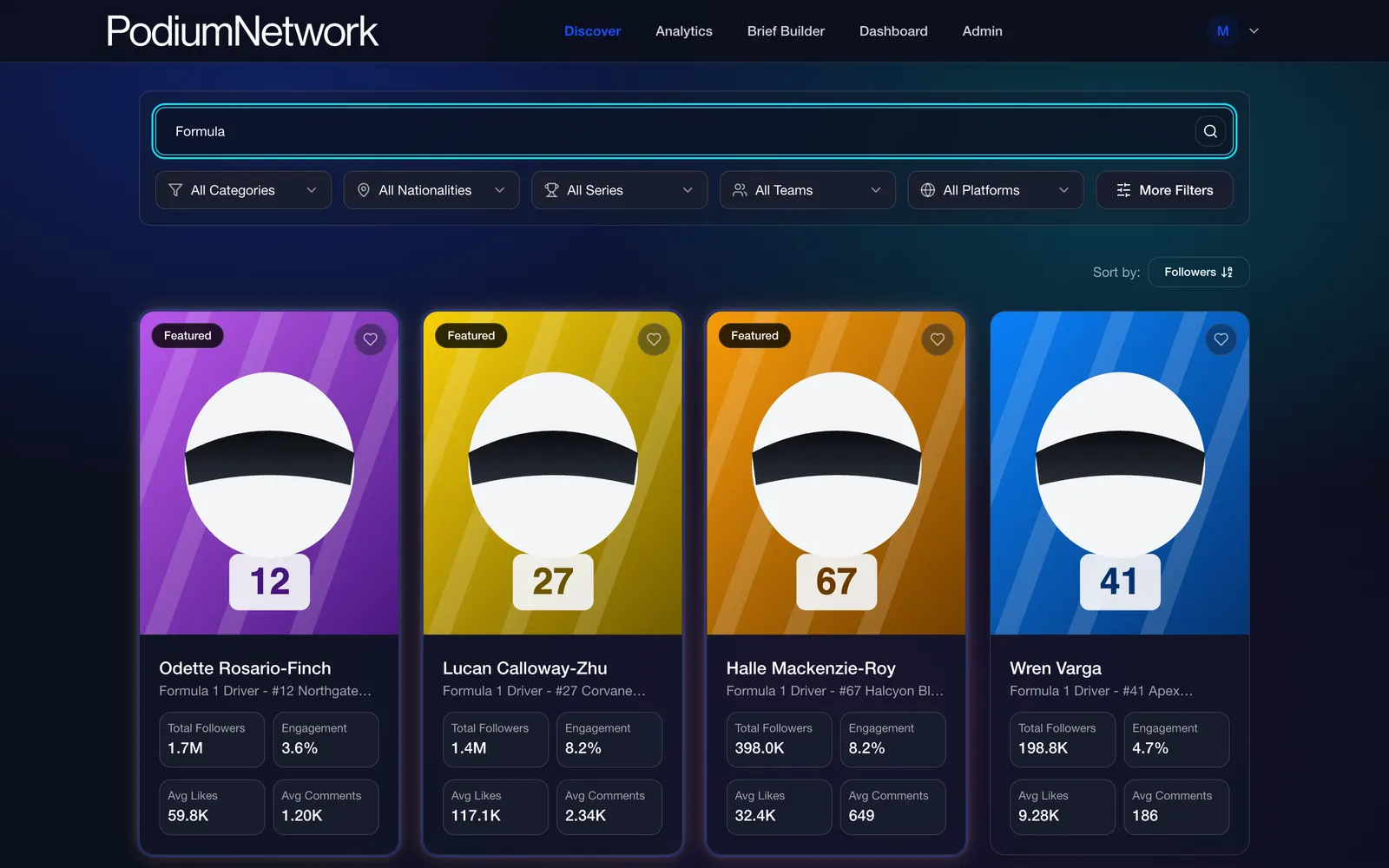 Podium Network: Discover: text search narrowing the athlete grid to Formula 1 drivers