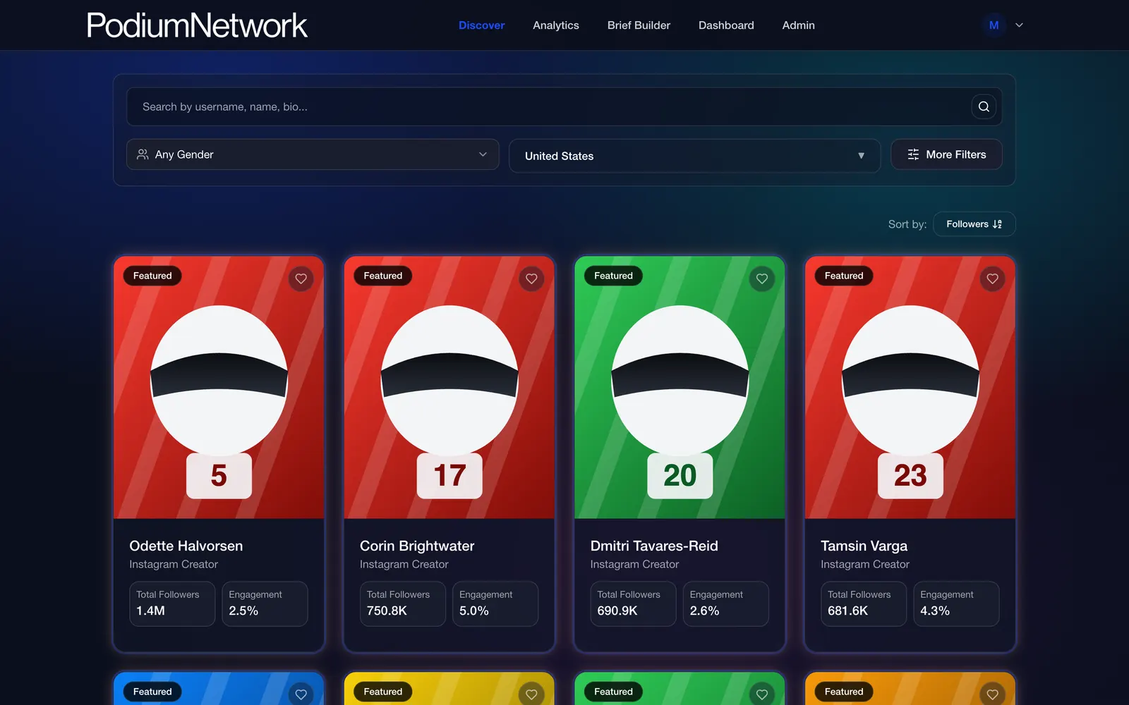 Podium Network: Discover: Creators tab, Instagram creators with followers and engagement, gender and location filters (Modash-backed)