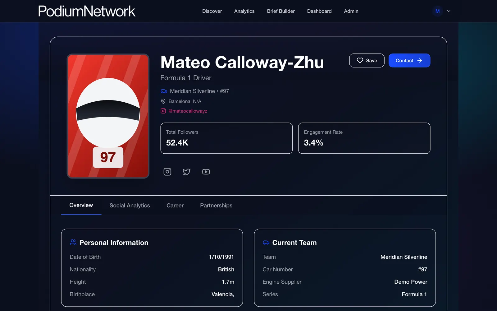 Podium Network: Athlete profile: team, car number, follower and engagement stats, overview