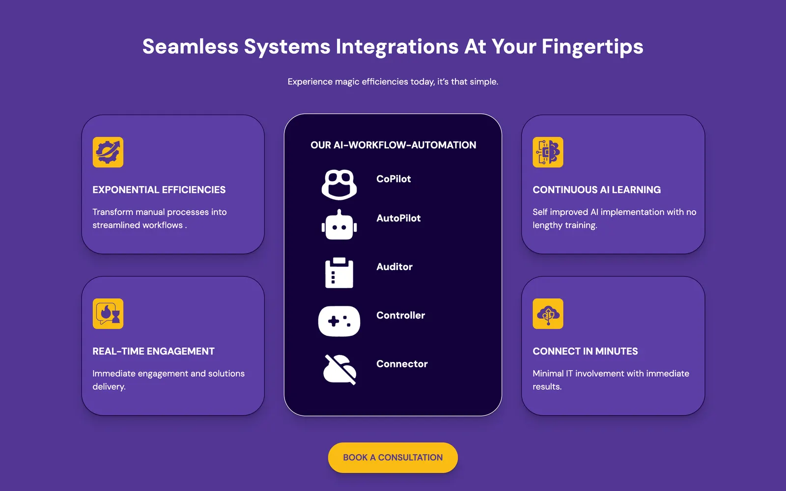 Shastic: Seamless systems integrations: CoPilot, AutoPilot, Auditor, Controller, Connector
