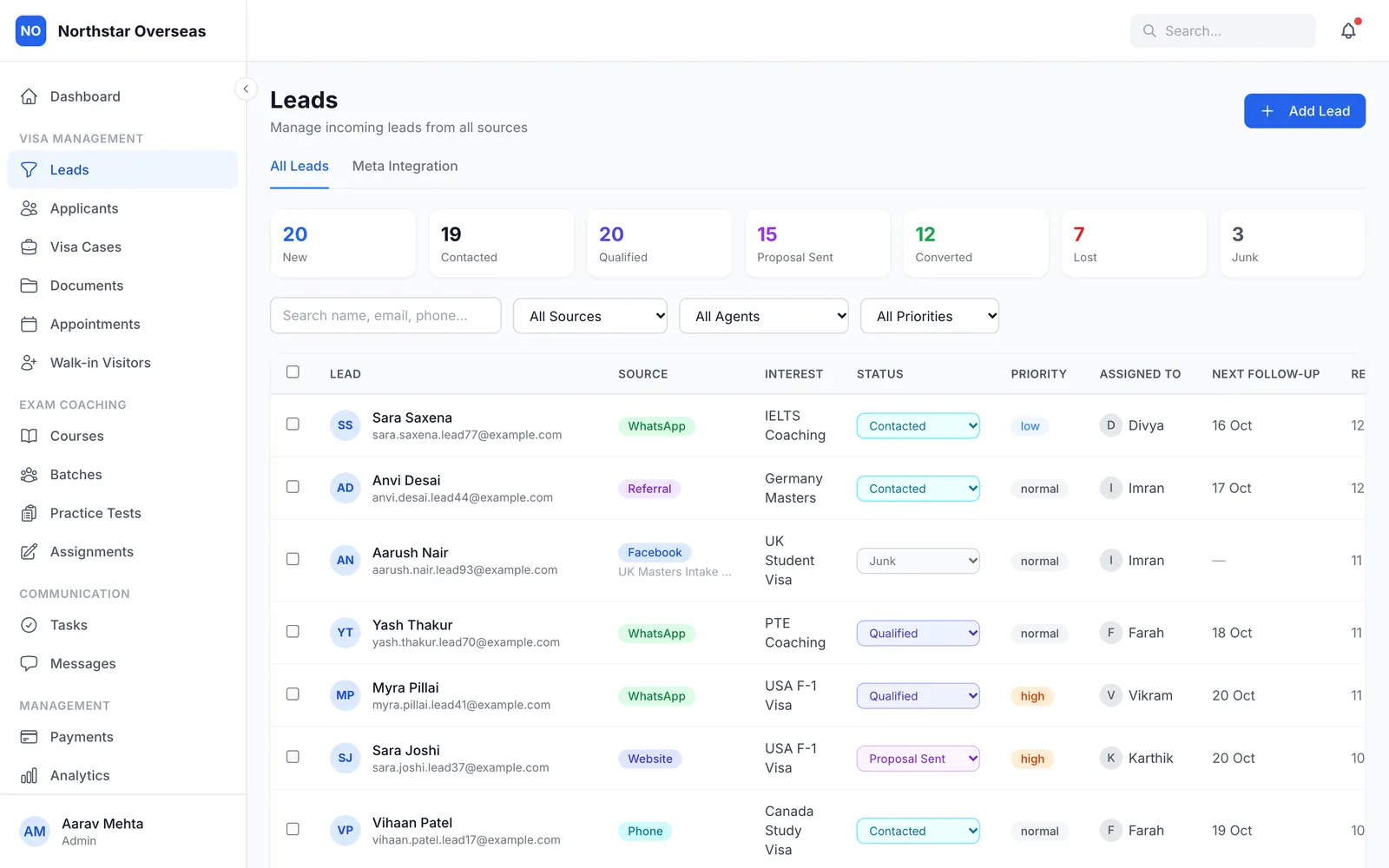 VisaBOS: Lead pipeline with status counts, source, assignee, priority and follow-ups