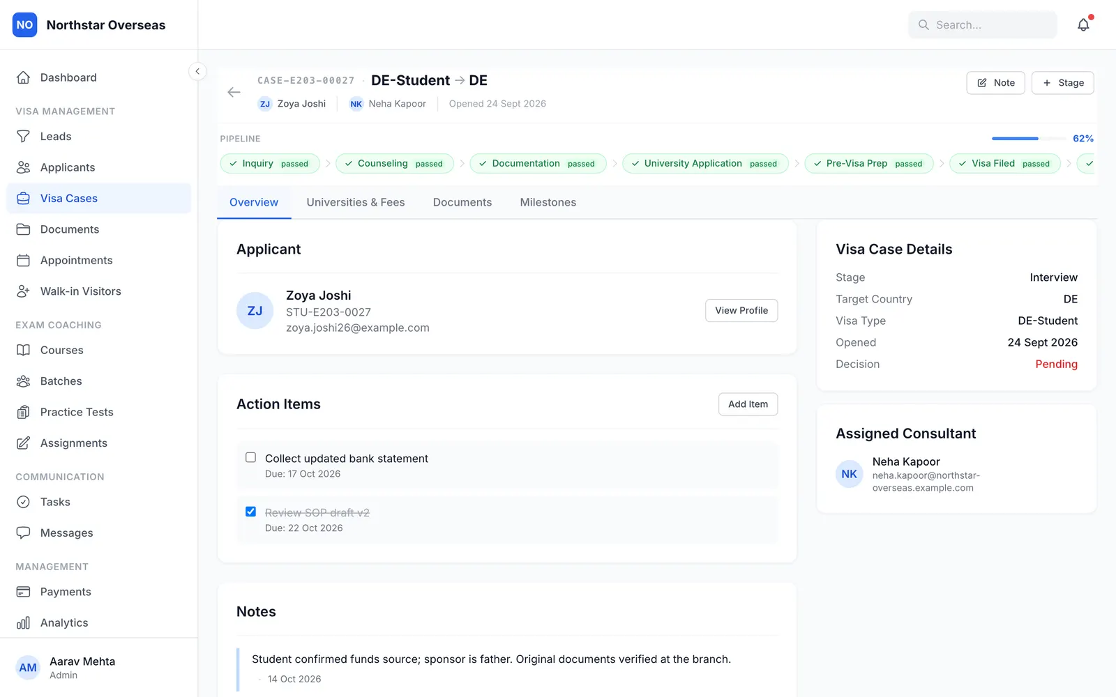VisaBOS: Visa case detail with stage pipeline, action items and notes