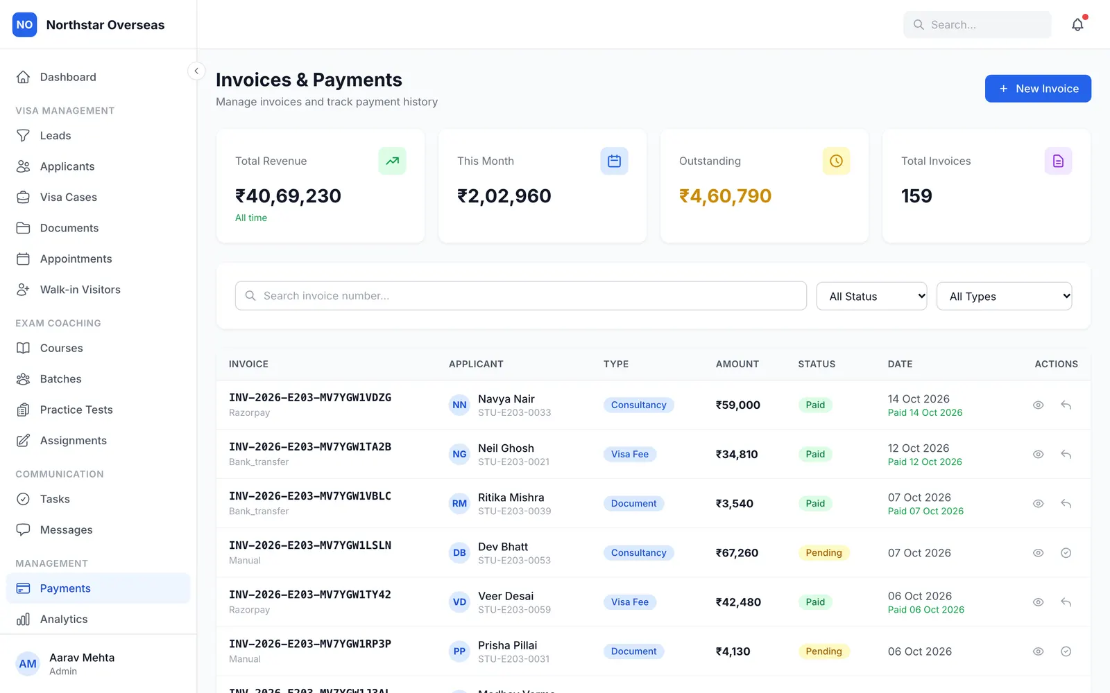 VisaBOS: Invoices and payments with revenue and outstanding totals